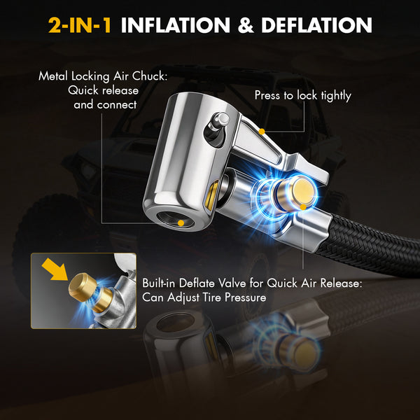 Dual Power Tire Inflator Fit for Dewalt Battery-Yellow