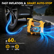 Dual Power Tire Inflator Fit for Dewalt Battery-Yellow