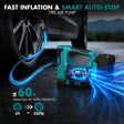Dual Power Tire Inflator Fit for Makita Battery-Blue