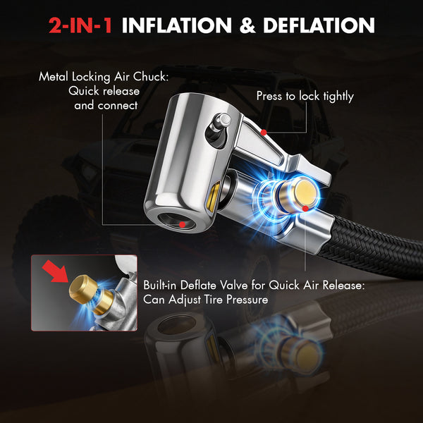 Dual Power Tire Inflator Fit for Milwaukee Battery-Red