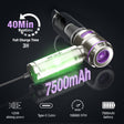 Professional car emergency tool and roadside safety accessory - Vcan Active 4-in-1 Handheld Vacuum, Brushless Motor, 22000PA