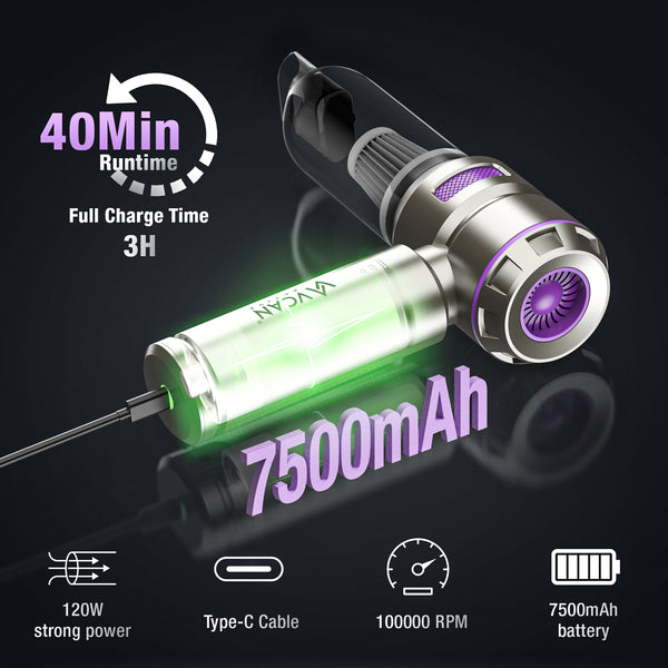 Professional car emergency tool and roadside safety accessory - Vcan Active 4-in-1 Handheld Vacuum, Brushless Motor, 22000PA