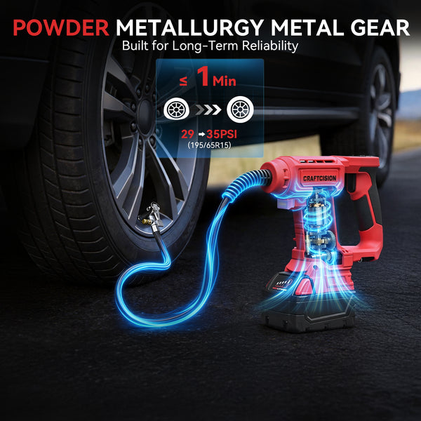 Dual Power Tire Inflator Fit for Milwaukee Battery-Red