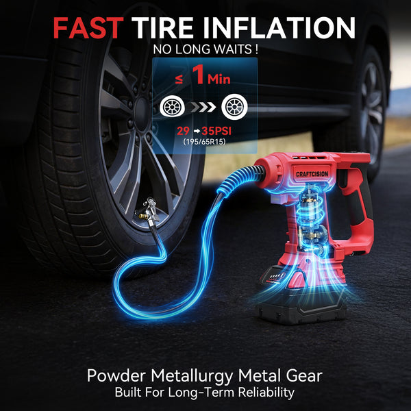 Dual Power Tire Inflator Fit for Milwaukee Battery-Red