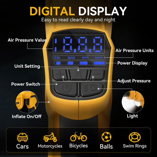 Dual Power Tire Inflator Fit for Dewalt Battery-Yellow
