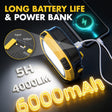 Professional car emergency tool and roadside safety accessory - Super Bright Magnetic LED Work Light (Yellow) - Handheld Emergency Repair Lamp
