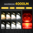 High-quality emergency safety product for roadside, medical, and outdoor tactical use. - Super Bright Rechargeable Magnetic LED Work Light - Pro Inspection Light
