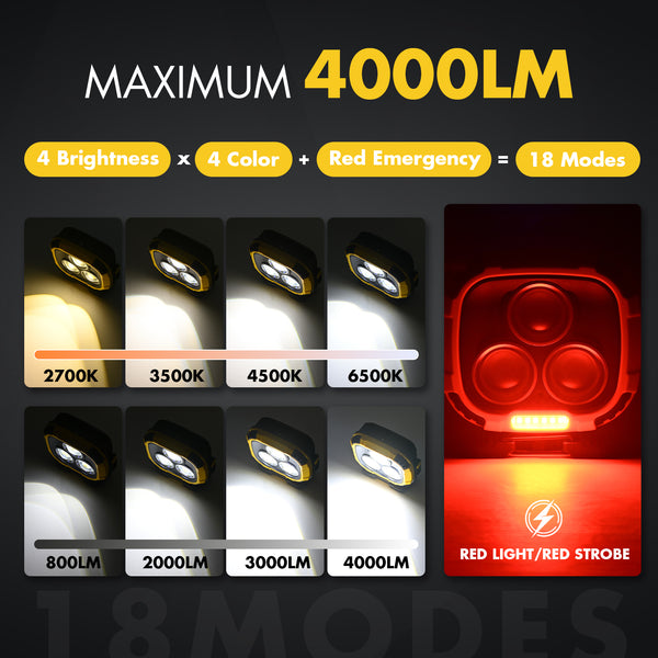 High-quality emergency safety product for roadside, medical, and outdoor tactical use. - Super Bright Rechargeable Magnetic LED Work Light - Pro Inspection Light