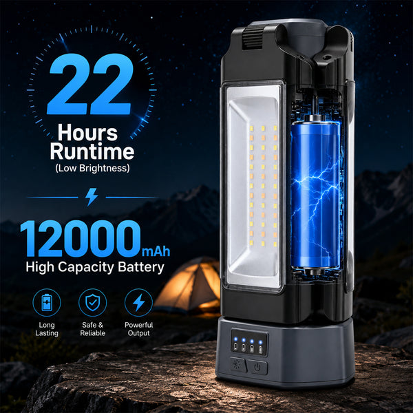 Vcan Active Multi-Function Camping Light & Work Light-Black