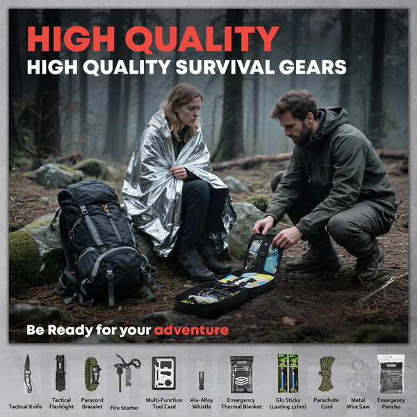 Torque wrench calibration certification for guaranteed precision and quality - 242 Pcs Tactical Survival Kit with Molle Pouch - Emergency Camping Gear