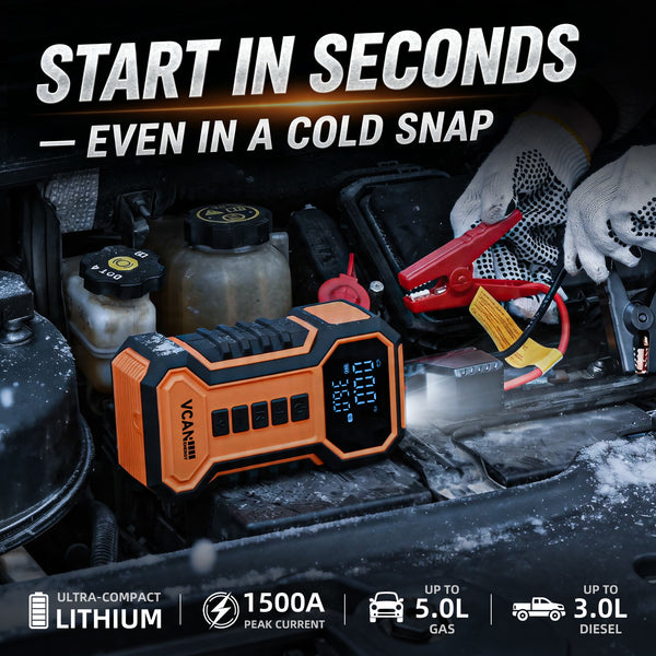 Vcanenergy Heavy Duty Jump Starter All in One Roadside Kit