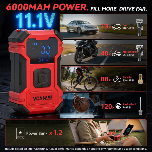 Vcanenergy Dual Power Tire Inflator Repair Kit (RED)
