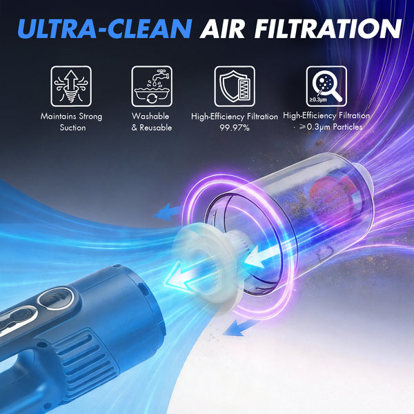 Vcanenergy 8000PA Car Vacuum Cleaner & 25 Pcs Detailing Kit - All-in-One Interior Care