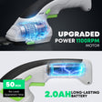 Perfect gift set for DIY lovers and professional automotive technicians - 2-in-1 Cordless Hedge Trimmer & Grass Shear - 20V Portable Garden Tool
