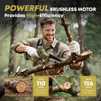 Dual rechargeable LED work lights with magnetic base and adjustable tripod for bright site lighting. - 21V Cordless 5" Mini Chainsaw - 2 Battery Pack for Tree Pruning