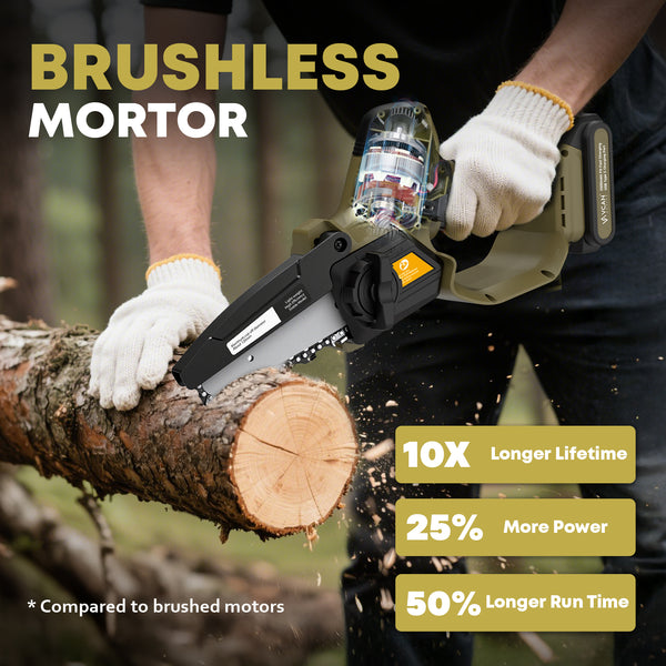 Professional car emergency tool and roadside safety accessory - 21V Cordless 5" Mini Chainsaw - 2 Battery Pack for Tree Pruning