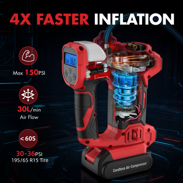 Handheld digital ball inflator with smart pressure control and LED display. - 20V Cordless Portable Tire Inflator - 150PSI Rechargeable Air Pump