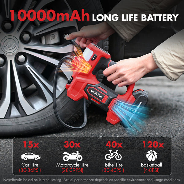 Outdoor survival thermal blanket used for warmth and heat retention - 20V Cordless Portable Tire Inflator - 150PSI Rechargeable Air Pump